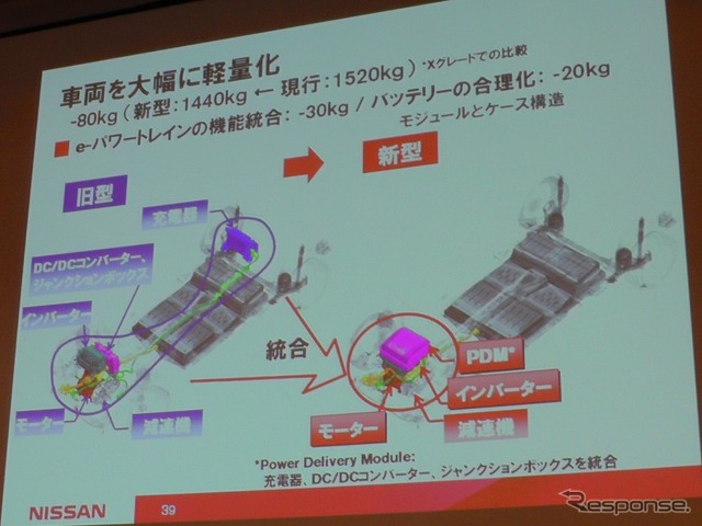 【日産 リーフ 改良新型】航続距離14%延長のキモ