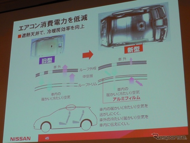【日産 リーフ 改良新型】航続距離14%延長のキモ