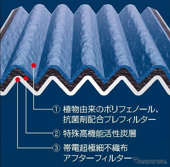 断面図