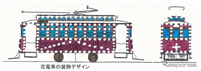 花電車　電車開業100周年記念祭～路面電車物語～