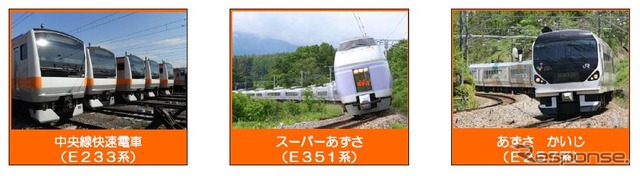 豊田車両センターまつり
