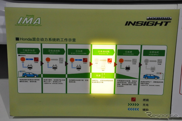 ホンダプレスカンファレンスのようす(広州モーターショー12)