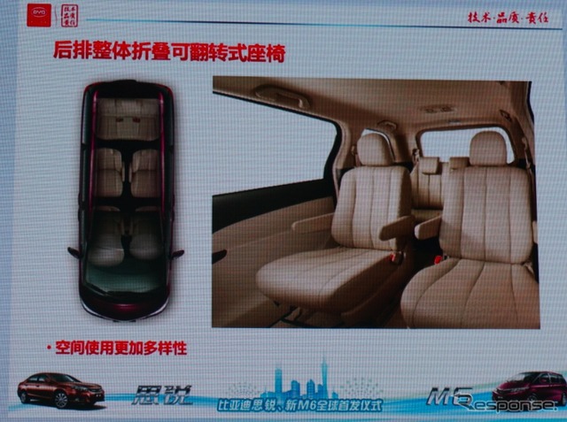 BYDプレスカンファレンスのようす(広州モーターショー12)
