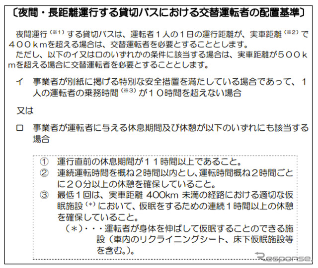 国土交通省通達