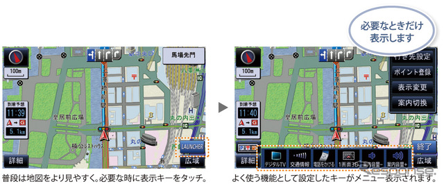 必要な時に必要な情報が表示される