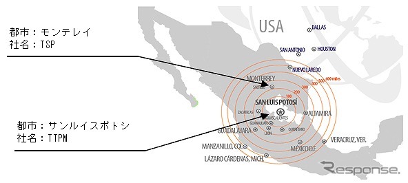 豊田通商・メキシコ拠点図