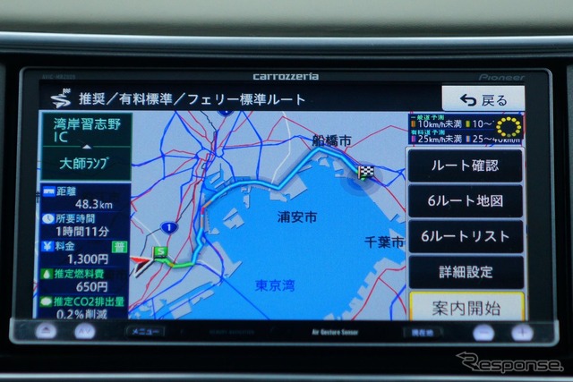 カロッツェリア 楽ナビ AVIC-MRZ009　目的地設定時のルート表示。混雑する箇所がオレンジや赤で表示される。もはやおなじみの機能だ