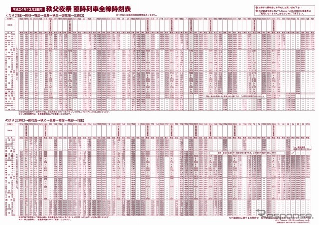 秩父夜祭臨時列車時刻表