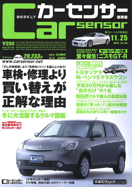 スキー&スノボに行くなら…チャートでクルマ選び!!