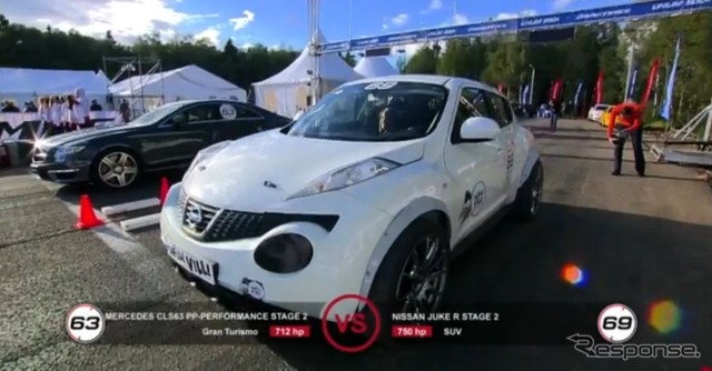 ロシアのSHPILLI VILLI社が製作した日産ジューク-Rのレプリカ