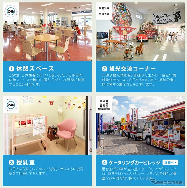 道の駅おおた