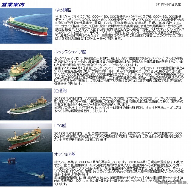 三光汽船（webサイト）