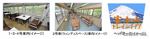 JR東海・臨時快速列車「富士山トレイン117」