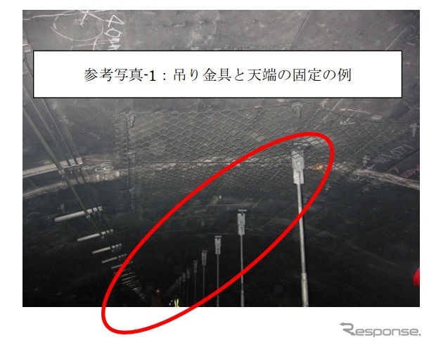 点検箇所の例