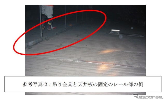 点検箇所の例