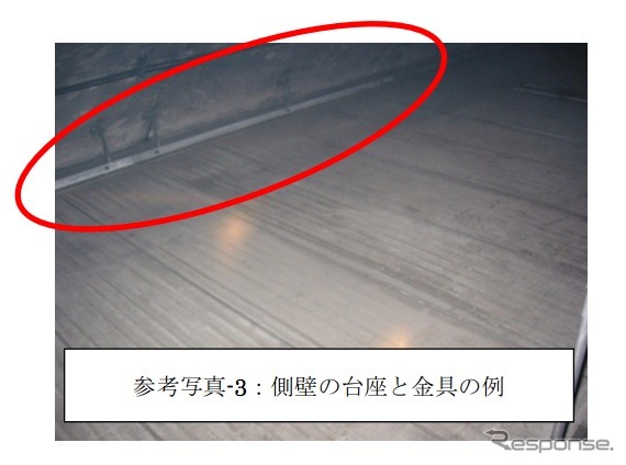 点検箇所の例