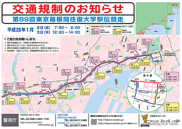 箱根駅伝に伴う都内交通規制