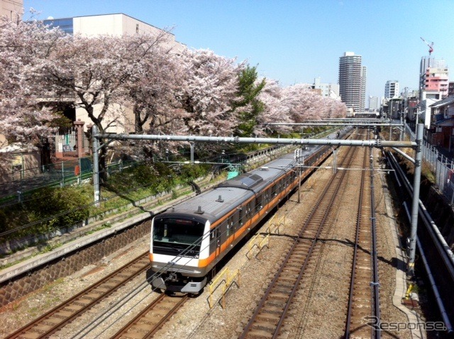 JR中央線