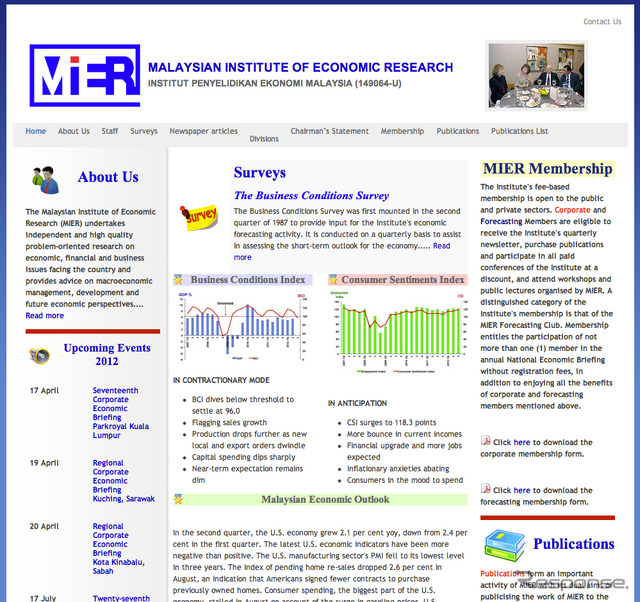 マレーシア経済研究所(MIER:MALAYSIAN INSTITUTE OF ECONOMIC RESEARCH)