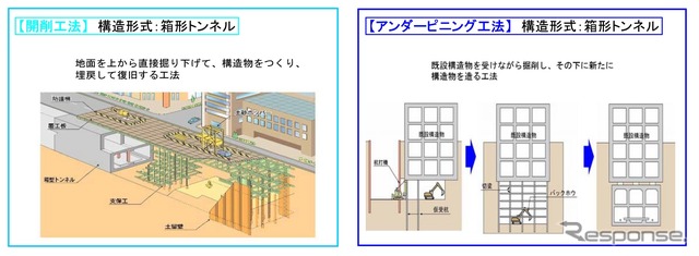 福岡市資料より