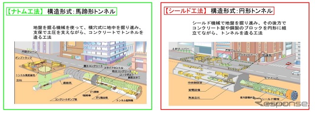 福岡市資料より