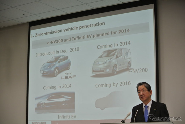 日産 環境への取り組み説明会