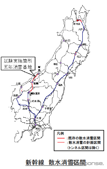 JR東日本、五年消雪基地にヒートポンプを新設してCO2を削減効果を検証