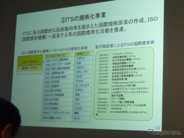 中部から始まる次世代ITSの世界