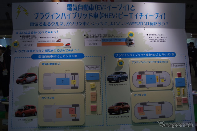 三菱自動車ブース(エコプロダクツ12)