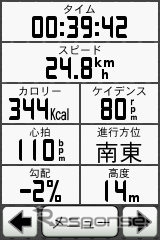 タイマーページの一例。このように8個のデータを同時に表示してもさほど無理がない。大画面の恩恵だ。