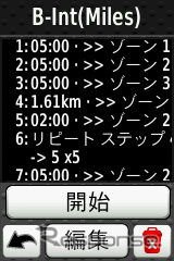 ワークアウトの一例。5分毎に心拍数を上げてウォームアップができるようになっている。