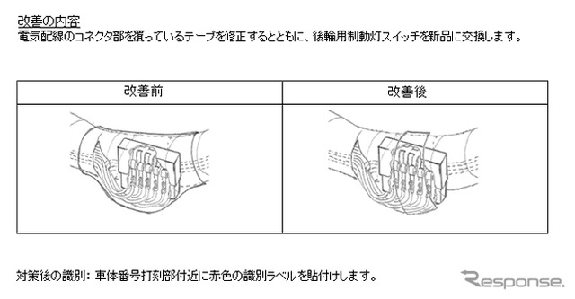 【リコール】ホンダ CB400…制動灯が点灯しなくなるおそれ