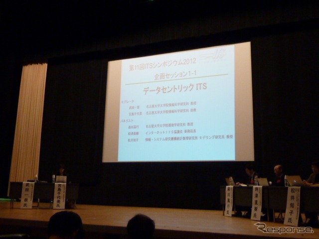 シンポジウムの様子