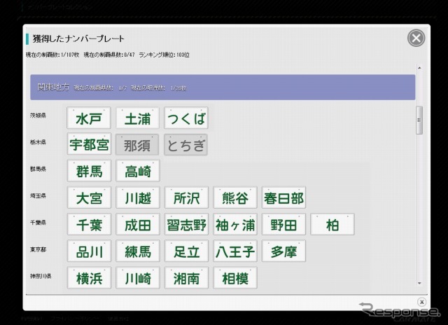 カーメイト・drivemate.jp