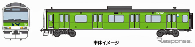「みどりの山手線ラッピングトレイン」イメージ