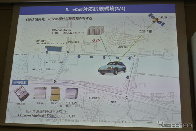 「eCall緊急通報システム」対応試験用プラットフォーム発表会