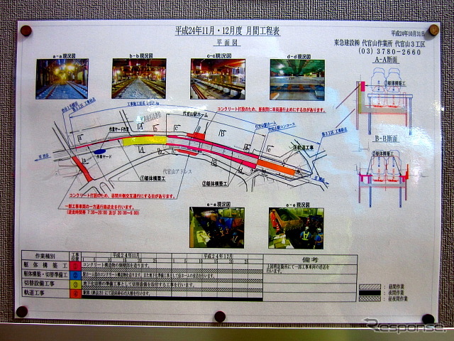 周辺の工事案内