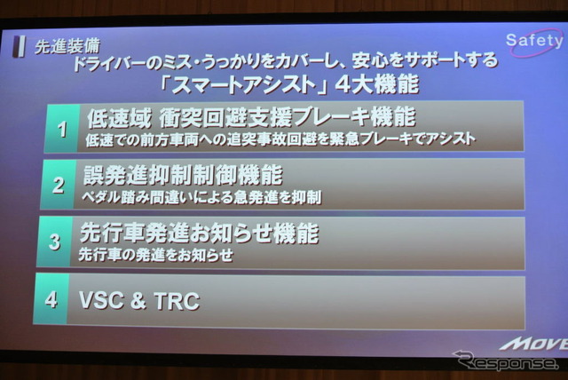 新型ムーヴ発表会