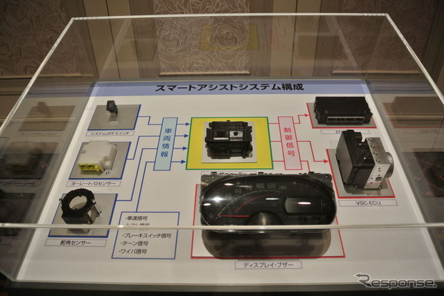 新型ムーヴ発表会