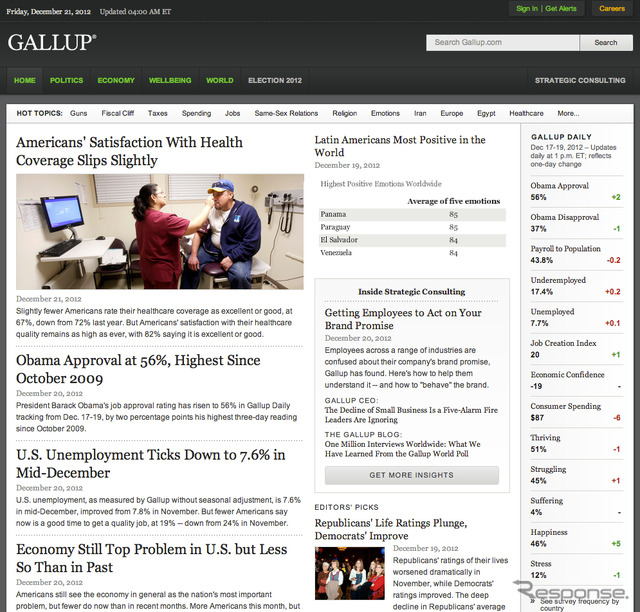 ギャラップ(GALLUP)