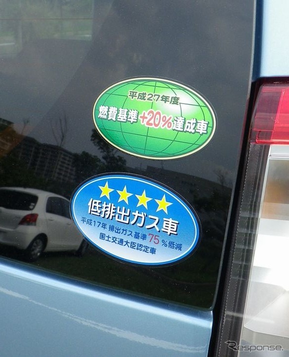 スズキ・ワゴンR
