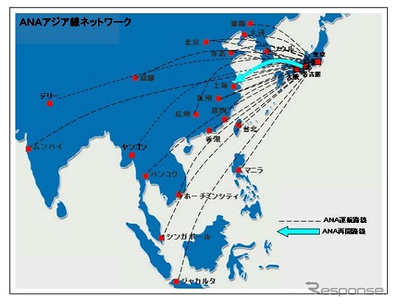 ANAアジア線ネットワーク