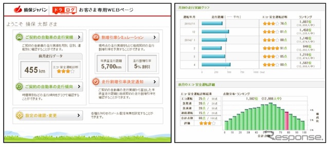 サービスwebページのイメージ
