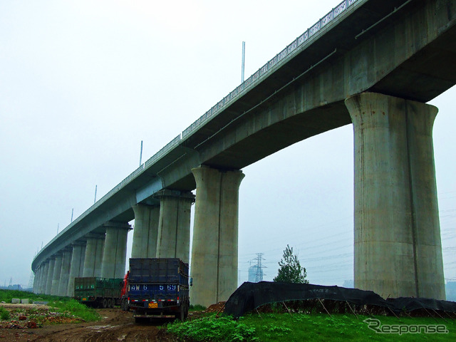 中国高速鉄路