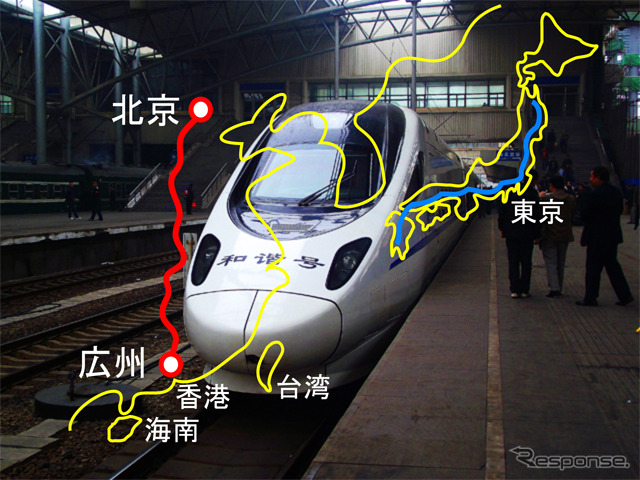 中国高速鉄路