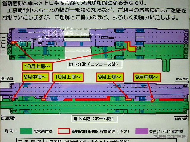 九段下駅ホーム改良工事案内