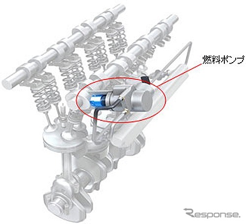 自動車や二輪車用の燃料ポンプ