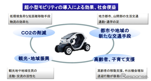 【インタビュー】「超小型モビリティ認定制度は都市活性化のツール」…国交省自動車局担当者