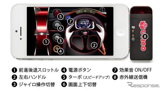 つくラジ！ブロックUSB赤外線RCカー for iPad/iPhone