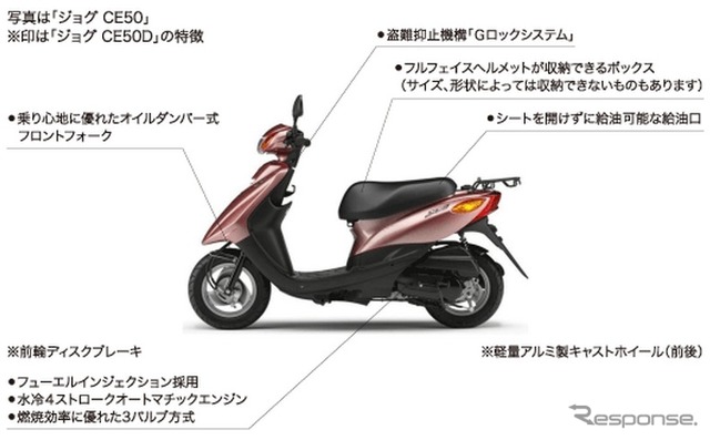 ジョグCE50シリーズの2013年モデル